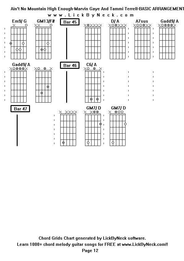 Chord Grids Chart of chord melody fingerstyle guitar song-Ain't No Mountain High Enough-Marvin Gaye And Tammi Terrell-BASIC ARRANGEMENT,generated by LickByNeck software.